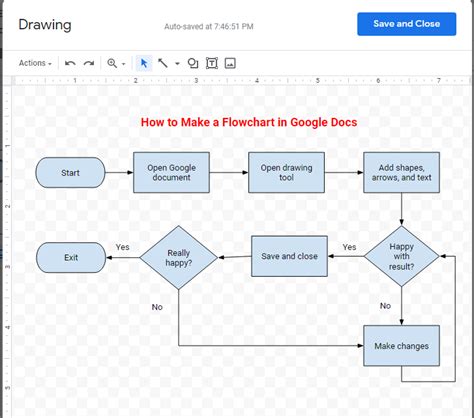 flowchart google drive tutorial
