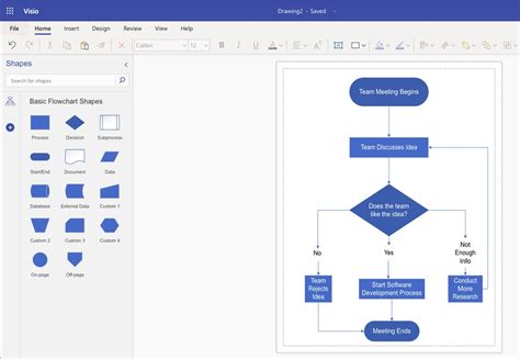 flowchart software visio