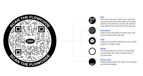 Flowcode Discount Code