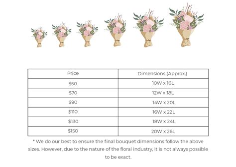 Flower Arrangement Size Guide
