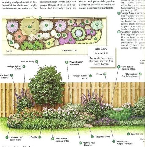 Flower Bed Layout Designs