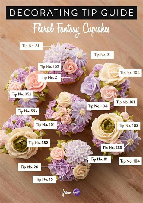 Flower Piping Tips
