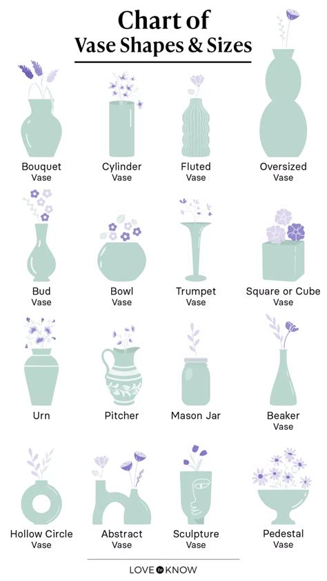 Flower Vase Shapes