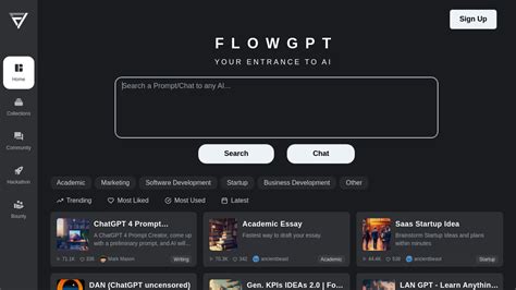 flowgpt ai character