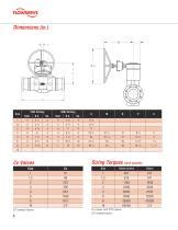 Flowserve Plug Valve Catalog
