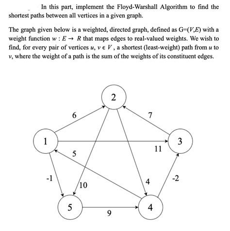 floyd warshall algorithm solved example