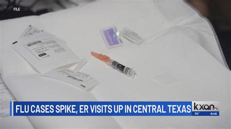 Flu Cases Resources In Austin