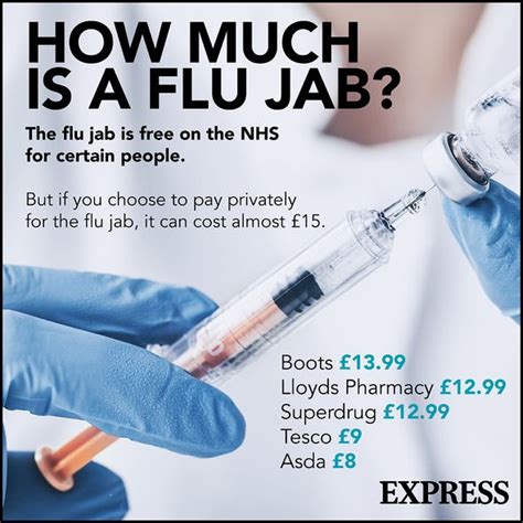 flu jab over 50
