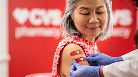 Get Your Flu Shot at CVS: Convenient and Affordable Protection Against the Flu Season