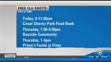 flu shot locations san diego