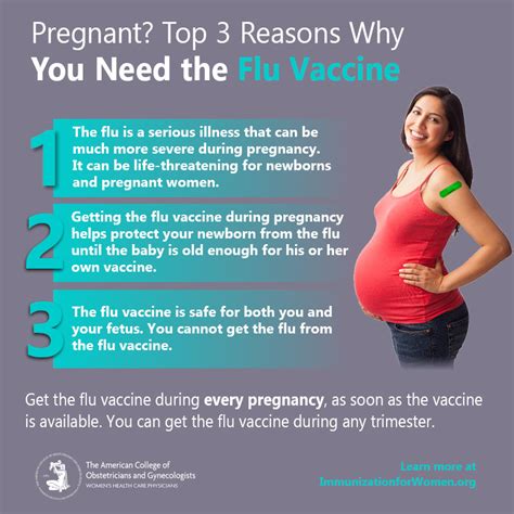 Protecting Two: Why a Flu Shot While Pregnant is a Safe and Crucial Choice