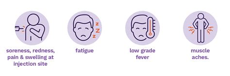 flu spray side effects