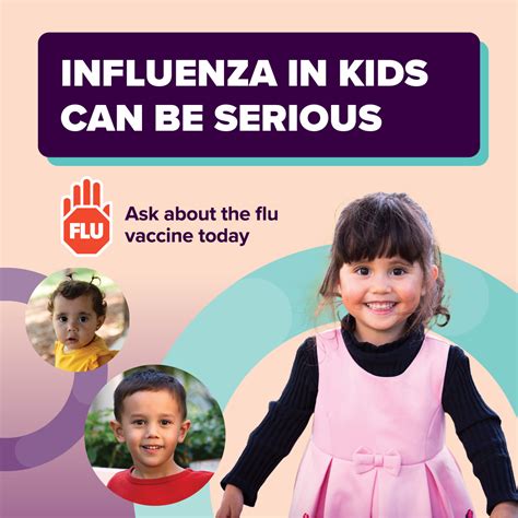 flu vaccine perth