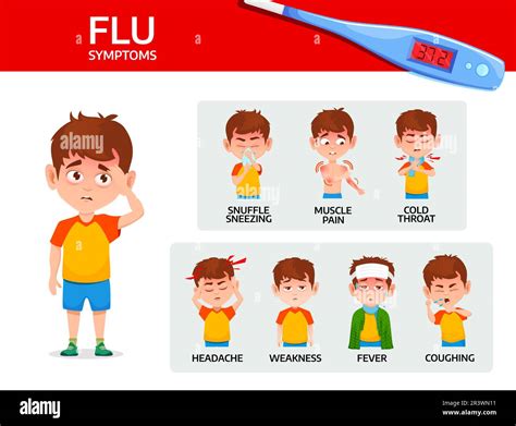 Relieving Flu with a Headache: Effective Solutions Inside