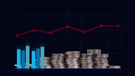 Graph showing fluctuating interest rates