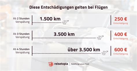 fluggastrechte umbuchung