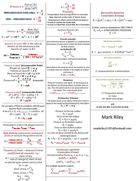 Fluid Dynamics Formula Sheet