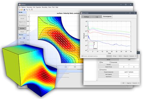 Fluid Dynamics Matlab