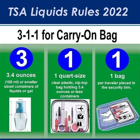 Fluid Limit Tsa