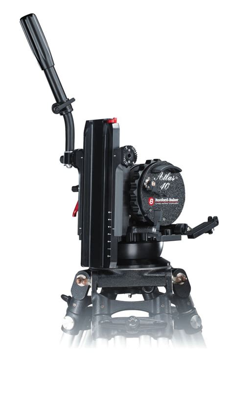 Fluid Video Head Kit