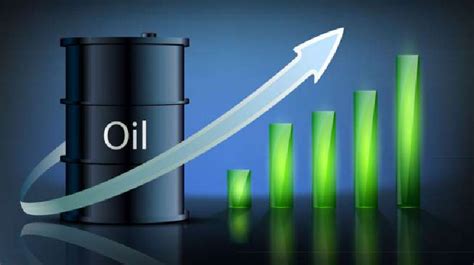 fluktuasi harga minyak dunia