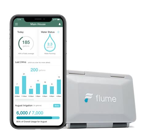 Flume Smart Water Monitor review Smarter than your average leak detector TechHive