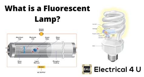 Fluorescent Lamp Disadvantages