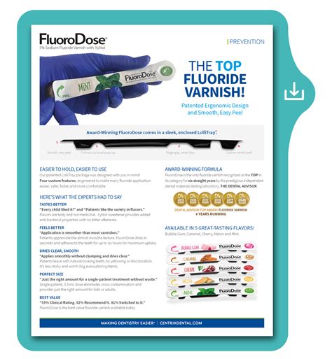 Fluoride Varnish Nut Allergy