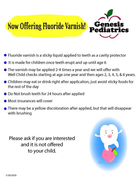 Fluoride Varnish Pediatrics