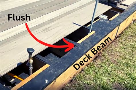 Flush Deck Meaning