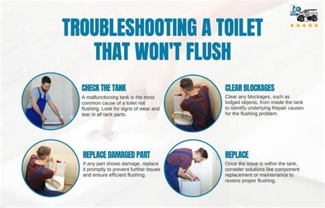 Flush Not Flushing Properly