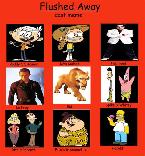 Flushed Away Cast Meme