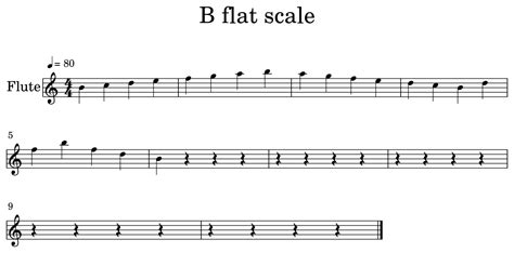 Flute B Flat Minor Scale