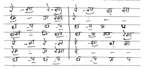 Flute Notes Nepali Songs
