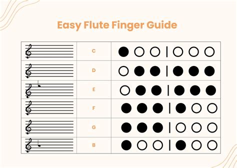 Flute Without Keys
