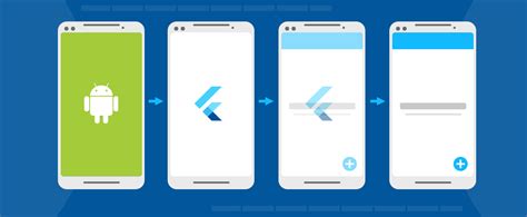 flutter android release stuck on splash screen