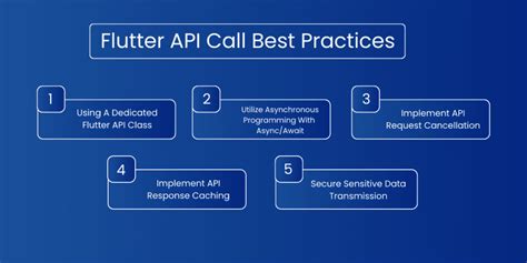 flutter api call best practices github