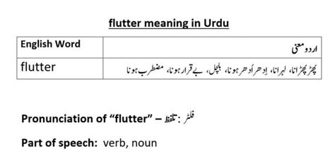 flutter around meaning in urdu