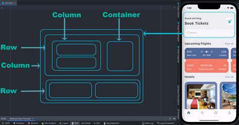 Flutter Column Center Screen