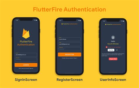 flutter firebase examples