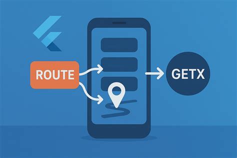 flutter getx get current route