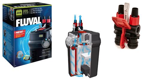 Fluval Canister Set Up