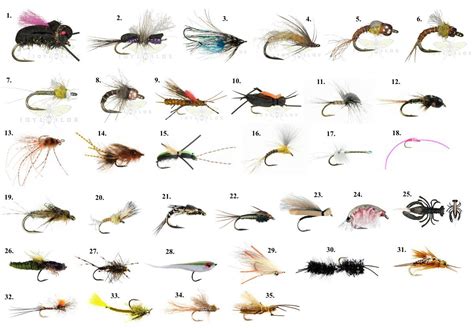Fly Tying Fly Patterns