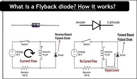 Flyback Diode Circuit Analysis