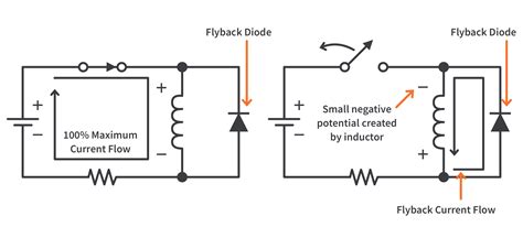 Flyback Diode Does