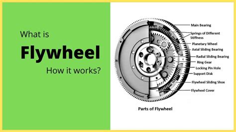 Flywheel The Function