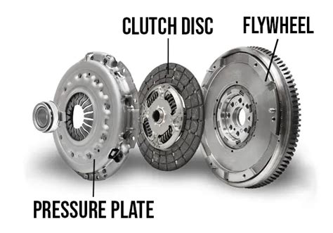Flywheel Vs Clutch