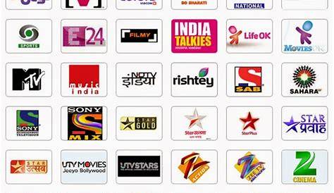 Fm Tv Channel India Capital FM News YouTube