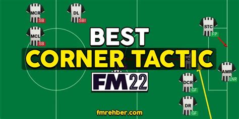 fm 22 corner tactics