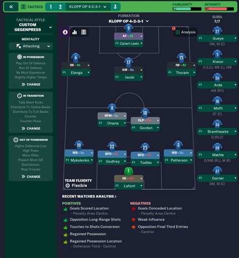 fm 23 tactics table